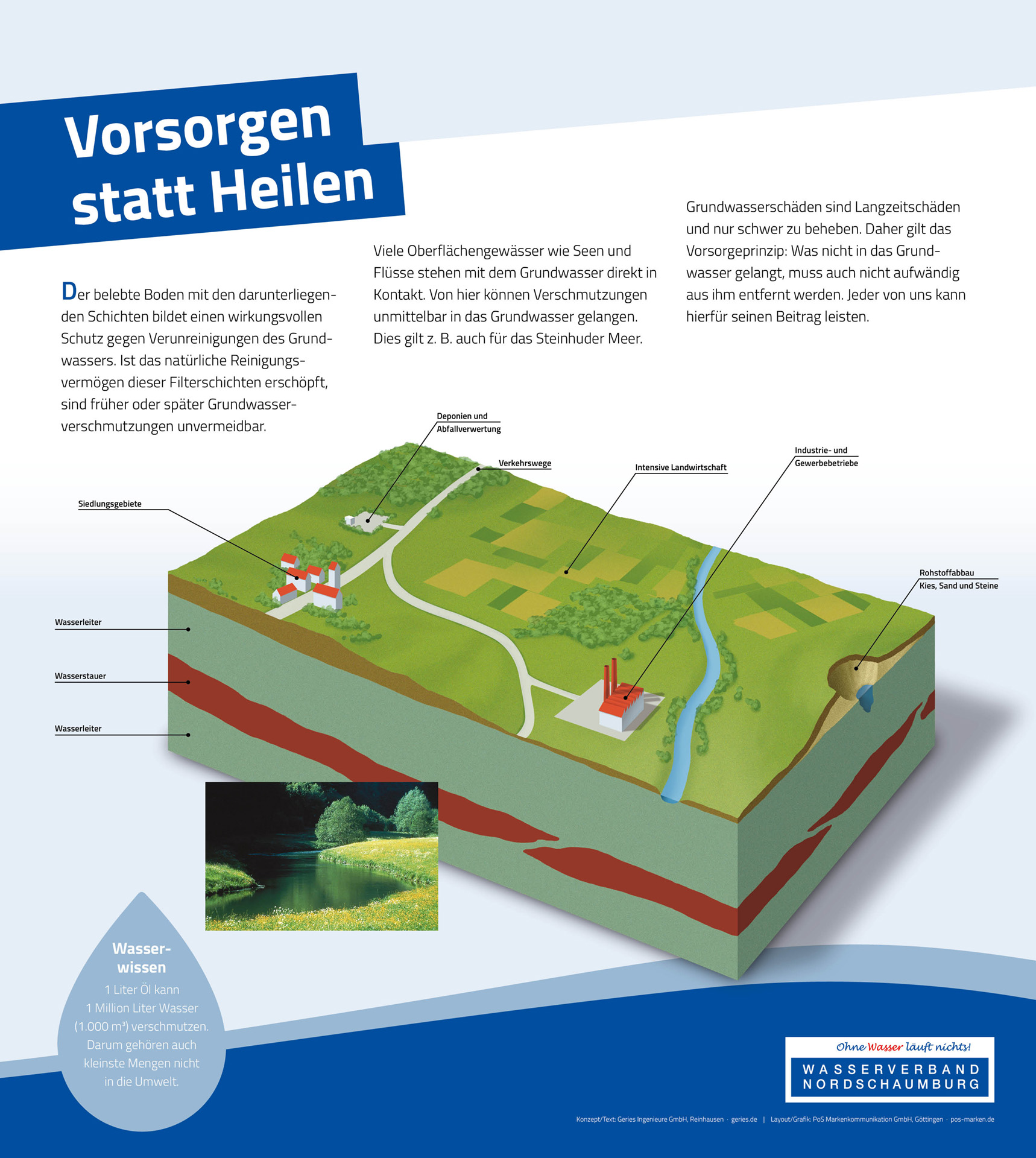 Tafel 12: Vorsorgen statt heilen