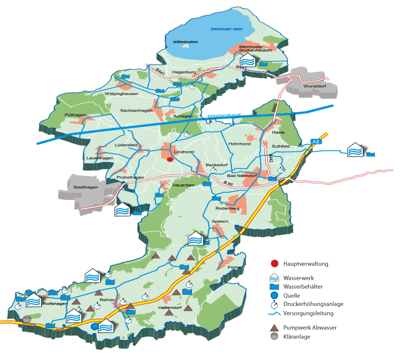 Versorgungsgebiet